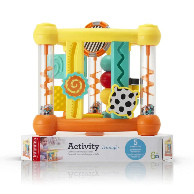 Infantino-Activity Triangle